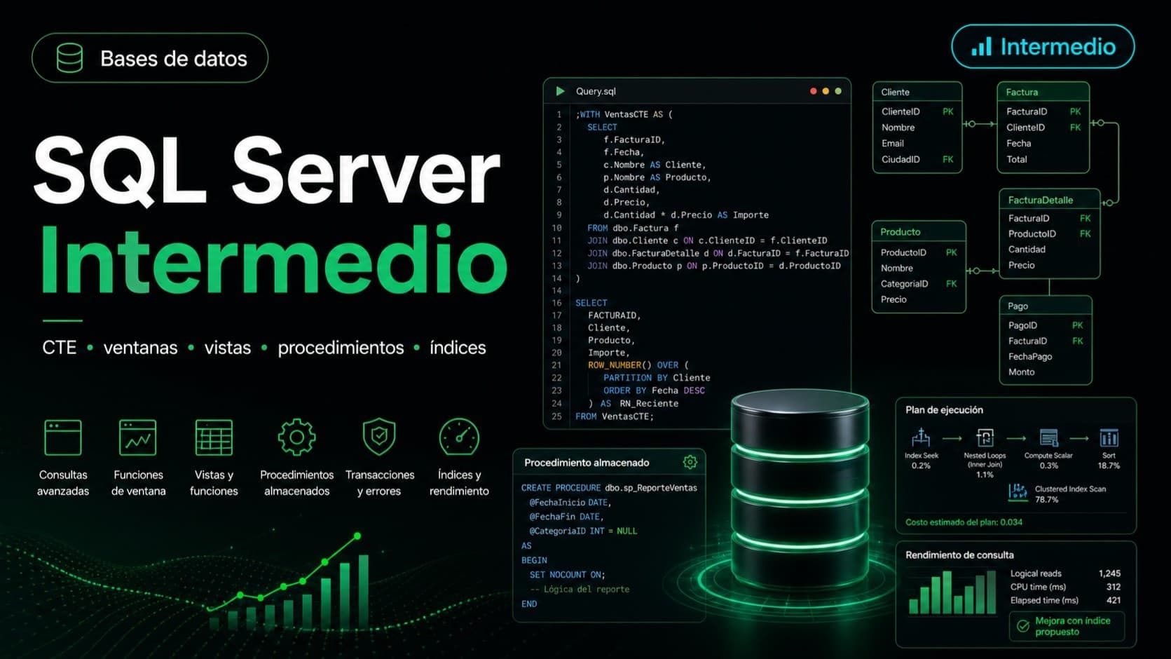 SQL Server Intermedio